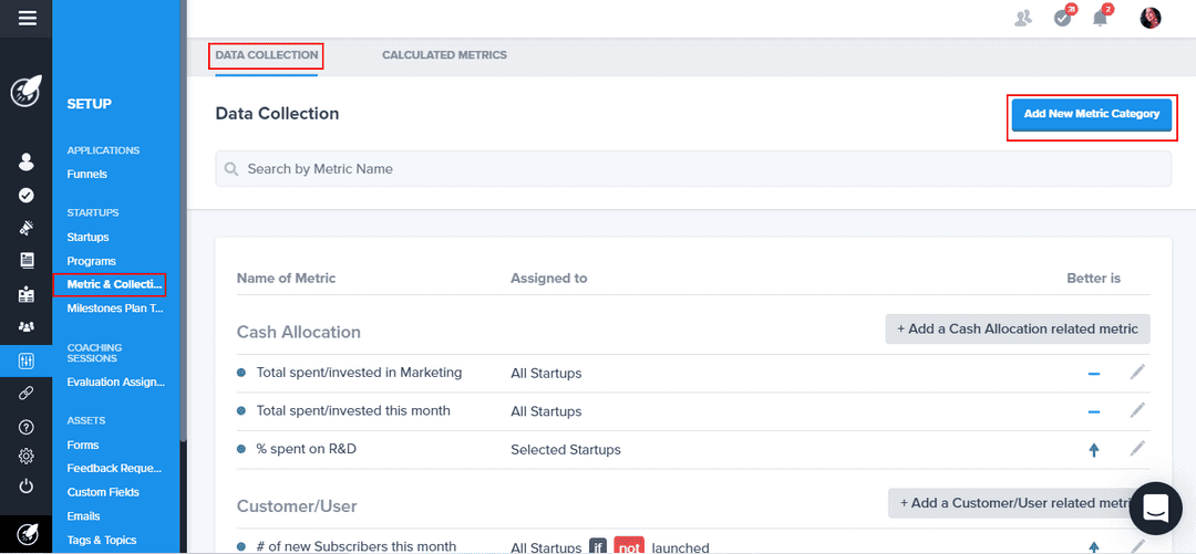 Core metrics